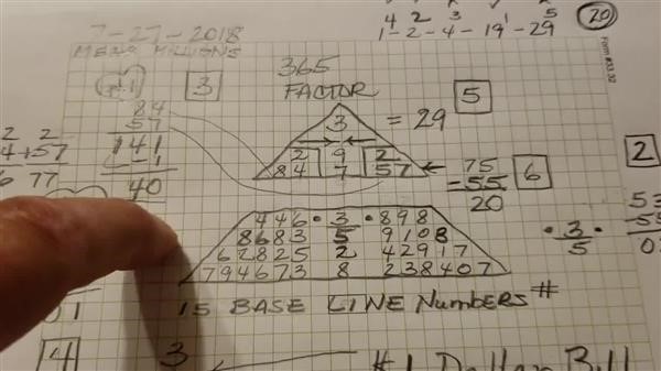 numerology in 
      tarot